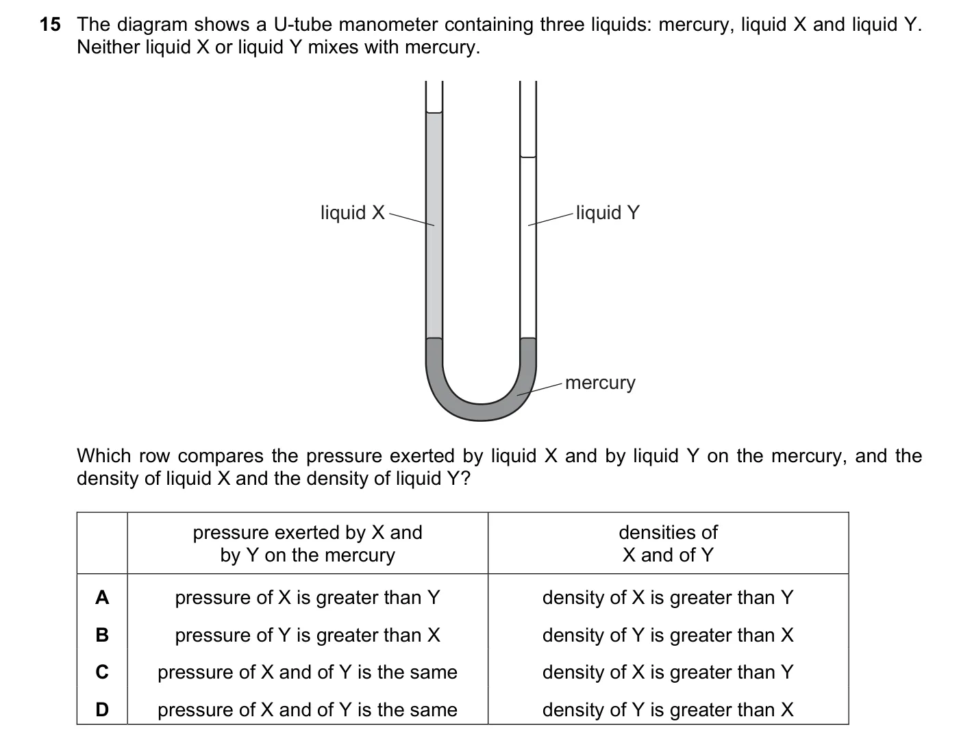 Question 15, March 2019, 0625 Paper 22