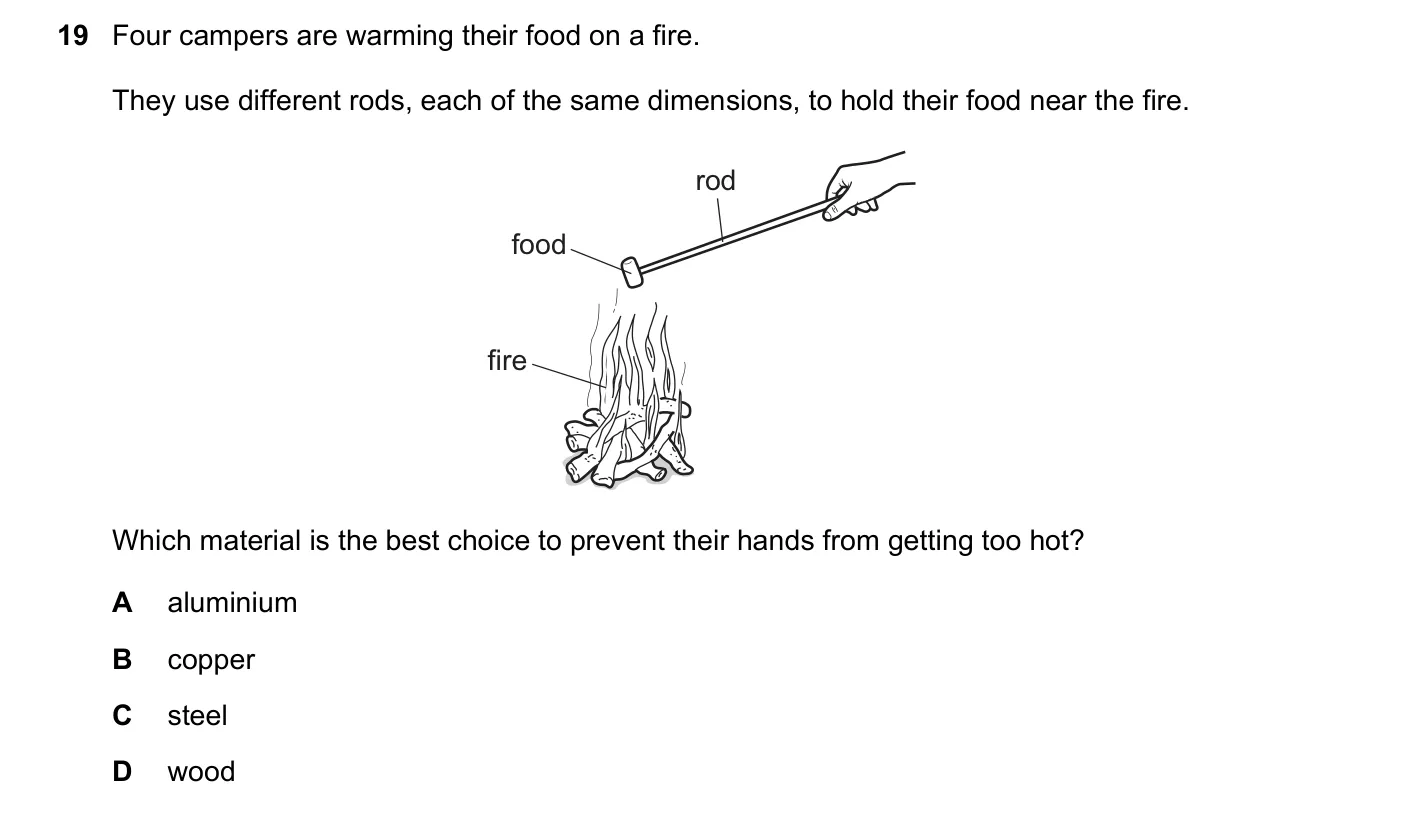 Question 19, March 2019, 0625 Paper 22