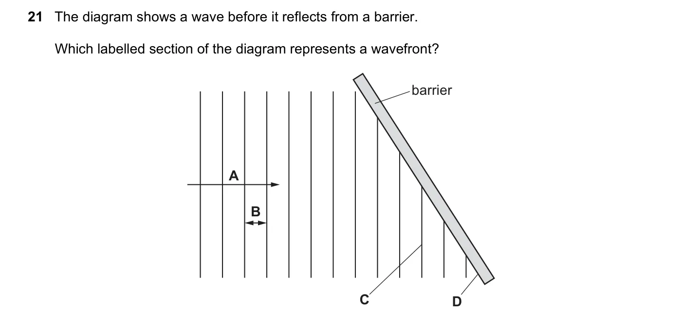 Question 21, March 2019, 0625 Paper 22