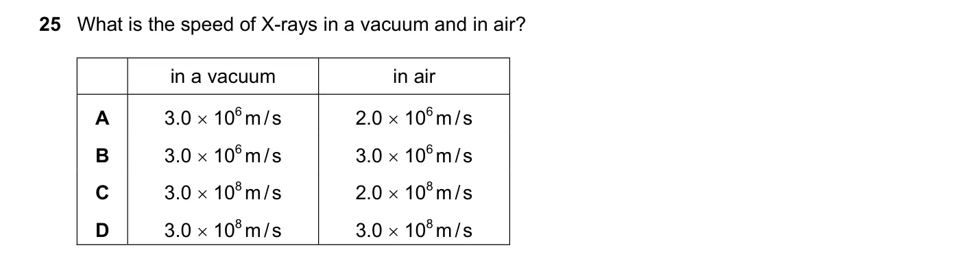 Question 25, March 2019, 0625 Paper 22