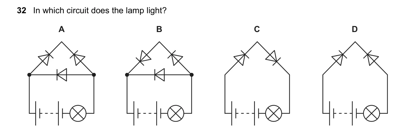 Question 32, March 2019, 0625 Paper 22