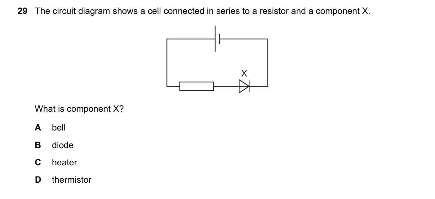 Question 29, November 2019, 0625 Paper 21