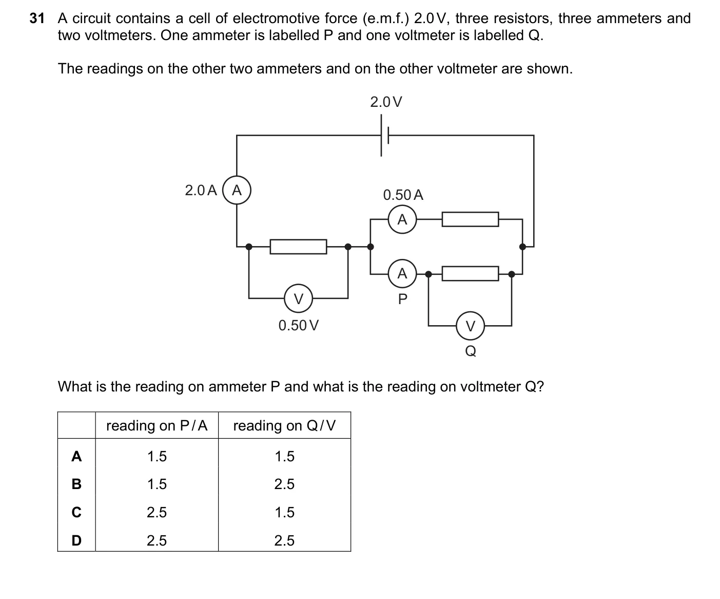 Question 31, November 2019, 0625 Paper 21