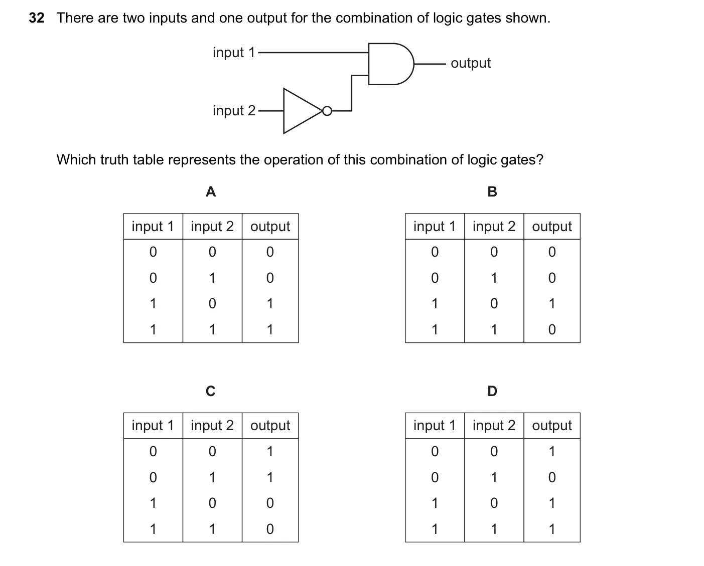 Question 32, November 2019, 0625 Paper 21