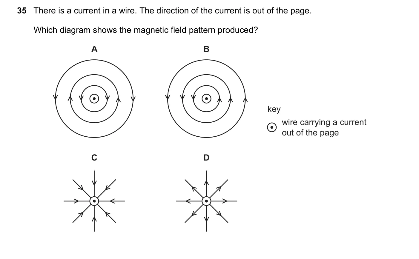 Question 35, November 2019, 0625 Paper 21