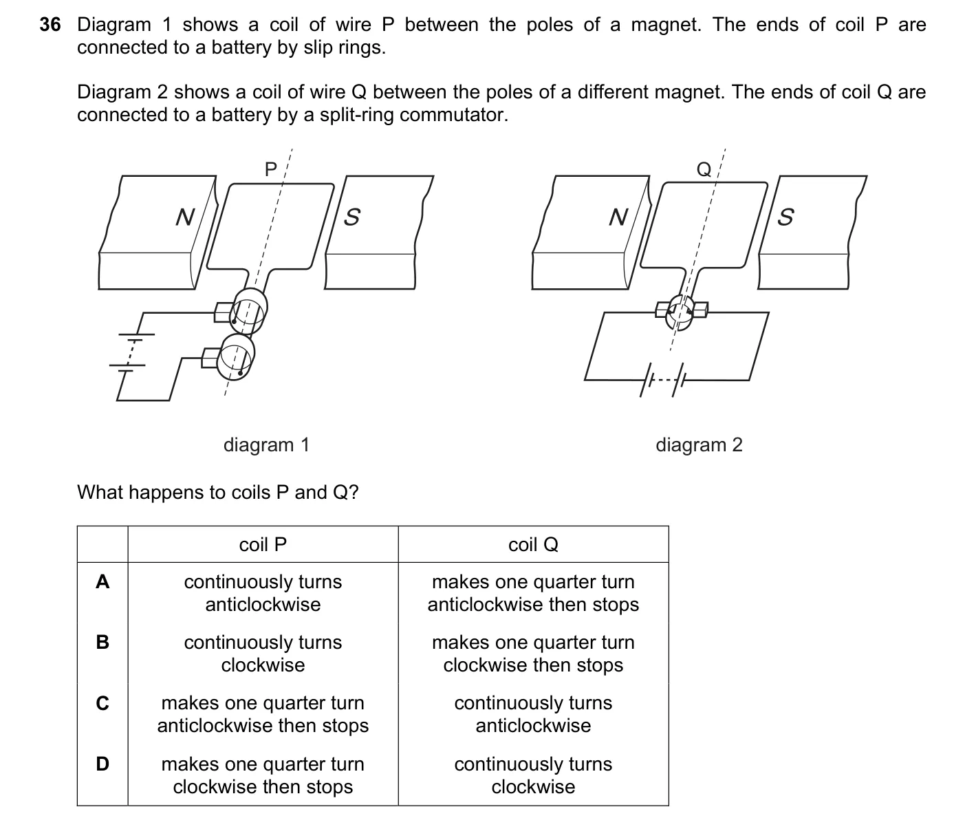 Question 36, November 2019, 0625 Paper 21