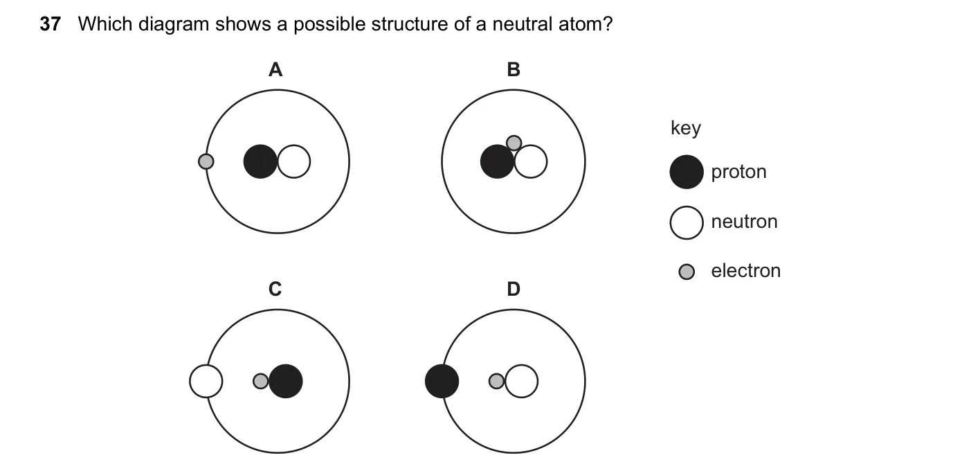 Question 37, November 2019, 0625 Paper 21