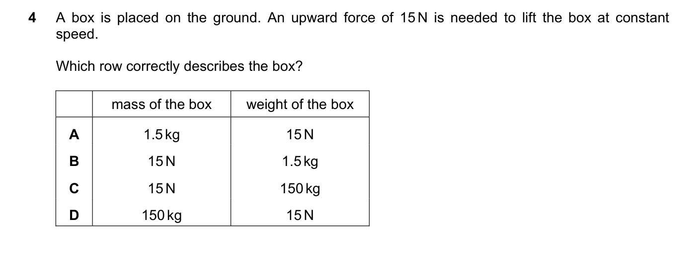 Question 4, November 2019, 0625 Paper 22