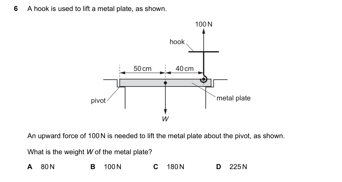 Question 6, November 2019, 0625 Paper 22