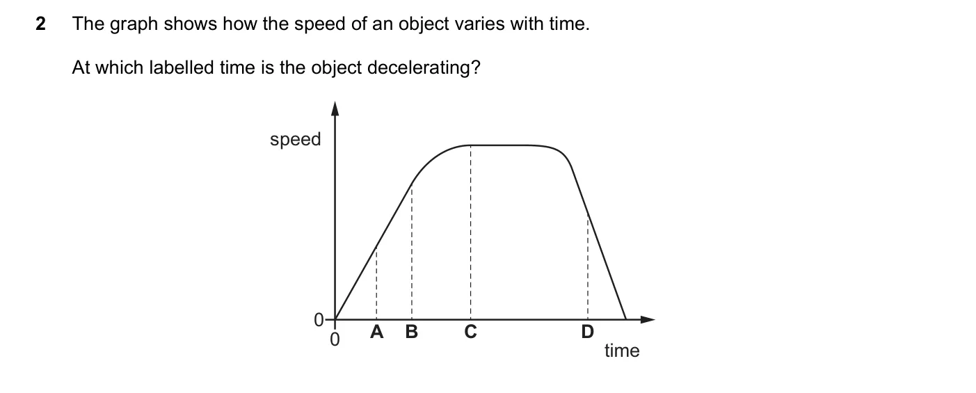 Question 2, November 2019, 0625 Paper 23
