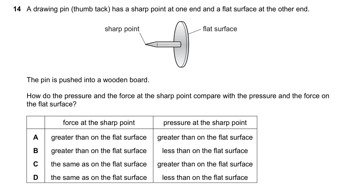 Question 14, November 2019, 0625 Paper 23