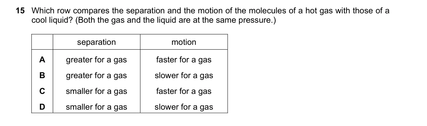 Question 15, November 2019, 0625 Paper 23
