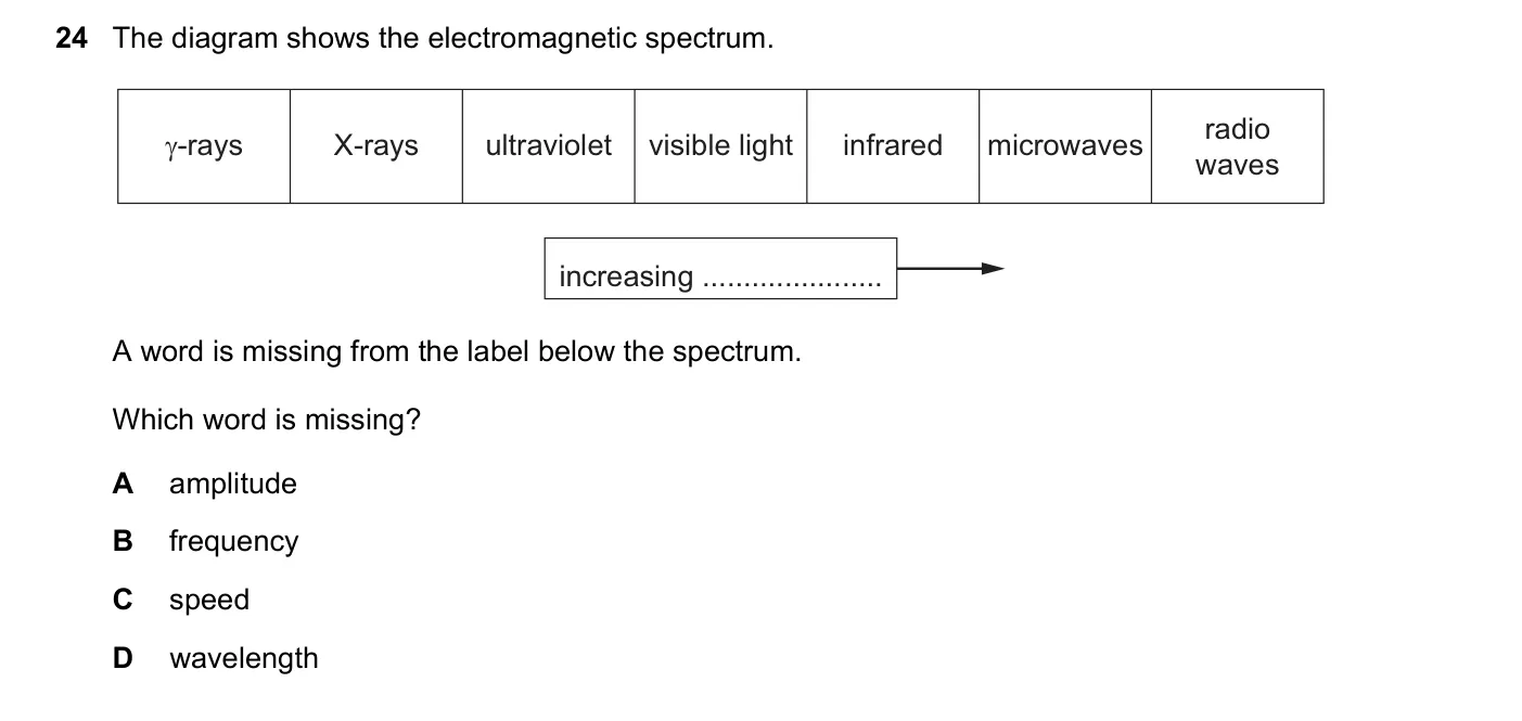 Question 24, November 2019, 0625 Paper 23