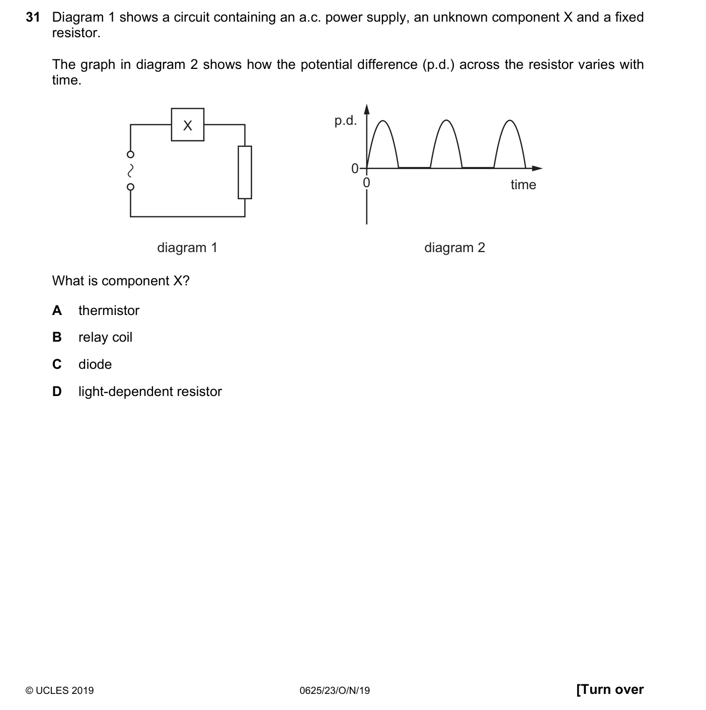Question 31, November 2019, 0625 Paper 23