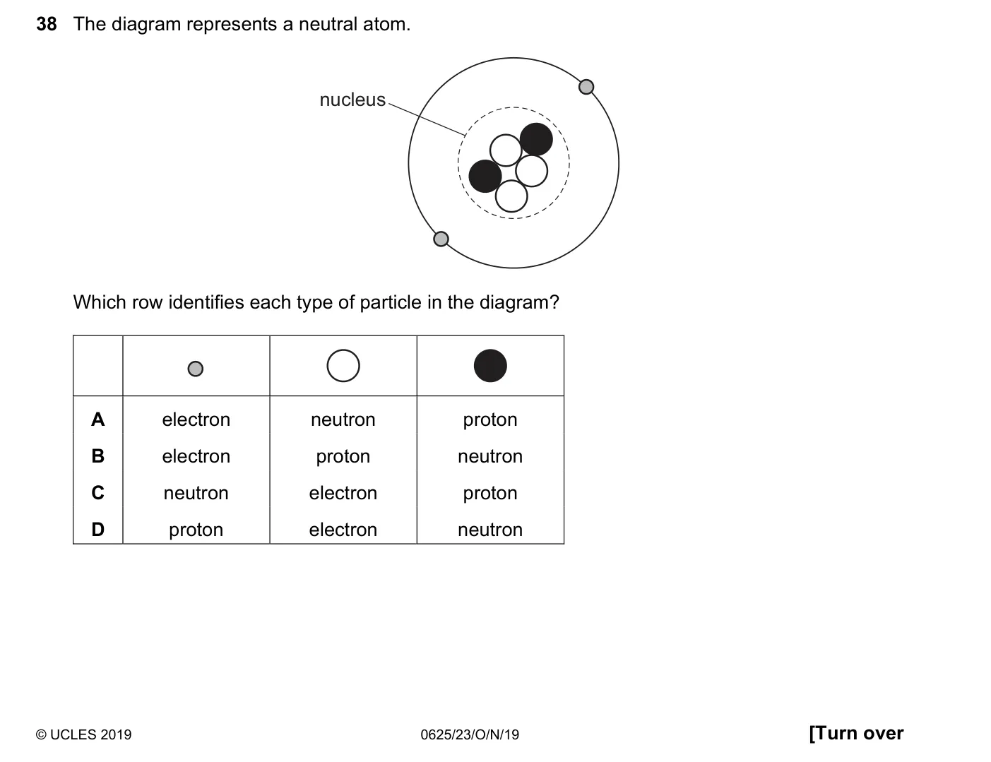 Question 38, November 2019, 0625 Paper 23