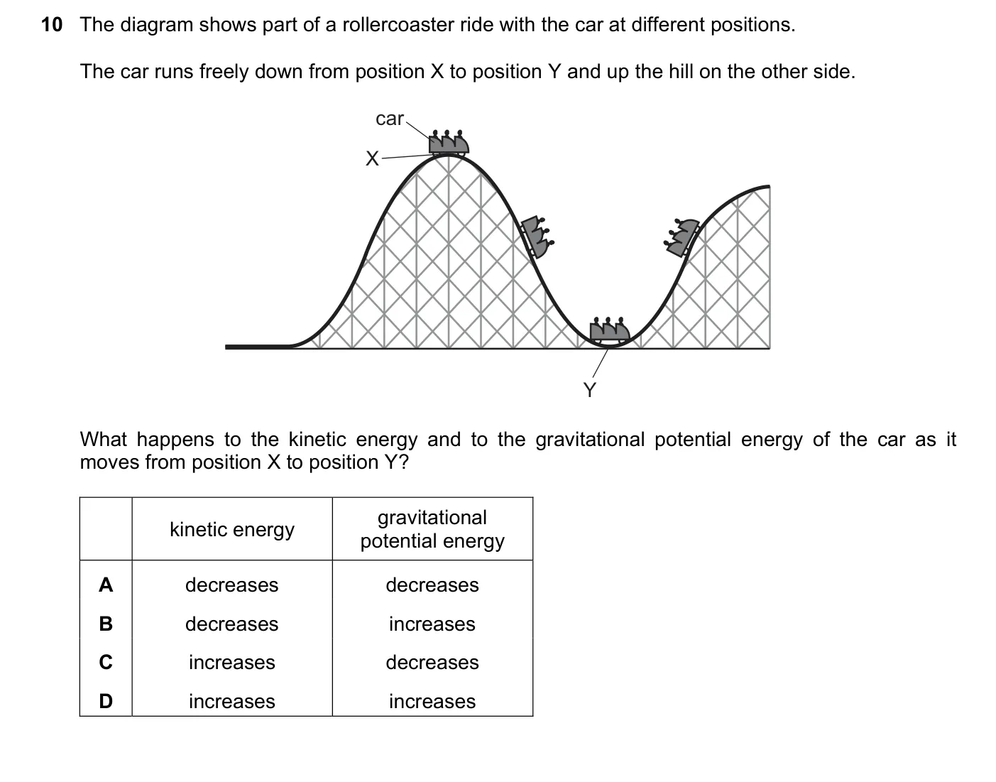 Question 10, June 2020, 0625 Paper 21