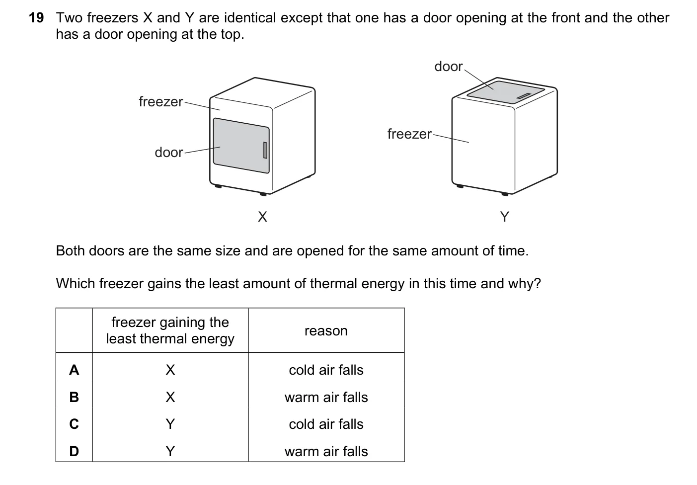 Question 19, June 2020, 0625 Paper 21