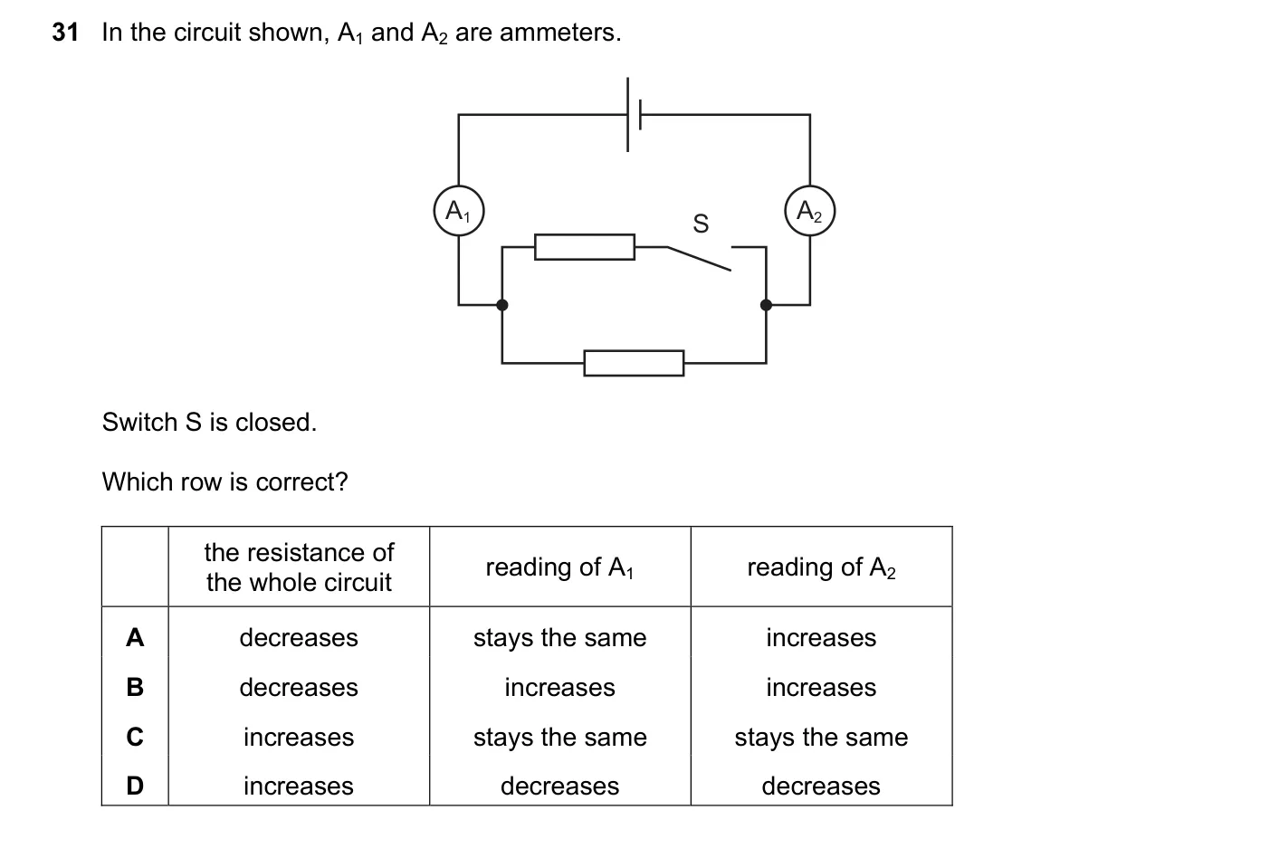 Question 31, June 2020, 0625 Paper 21