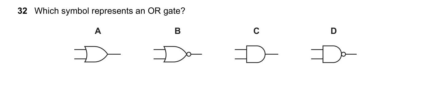 Question 32, June 2020, 0625 Paper 21