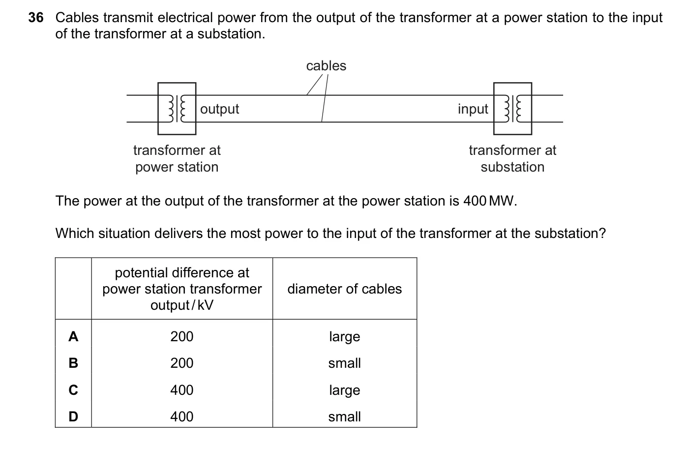 Question 36, June 2020, 0625 Paper 21