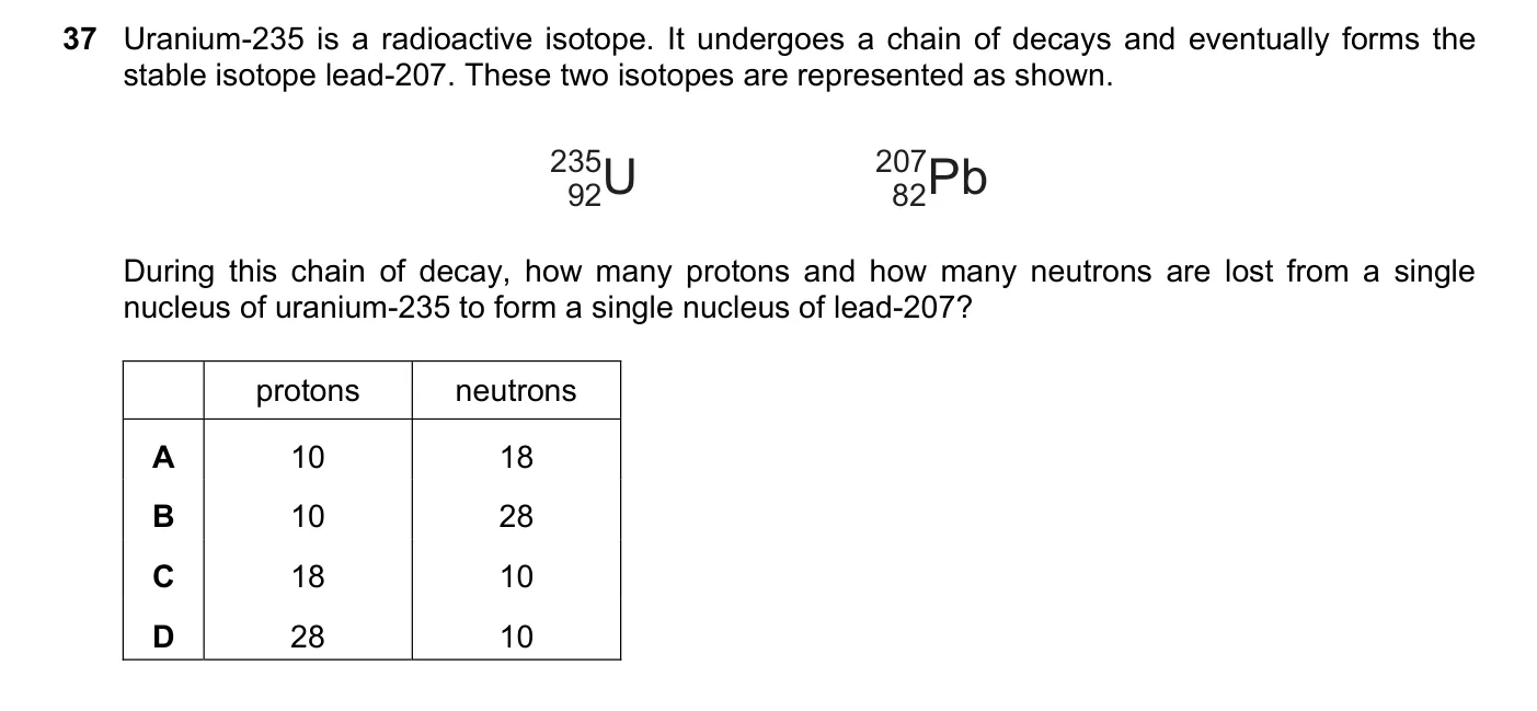 Question 37, June 2020, 0625 Paper 21