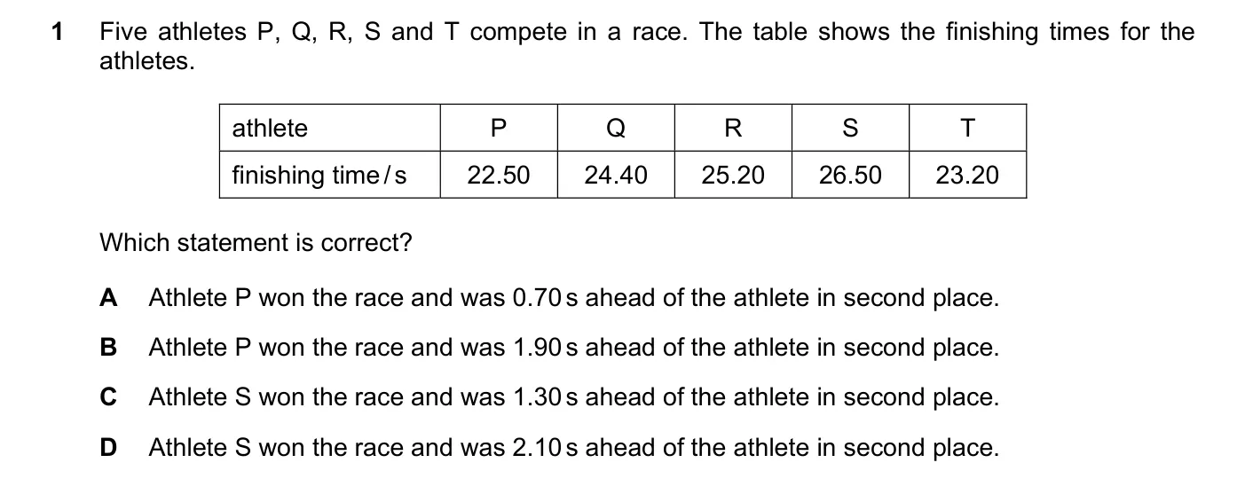 Question 1, June 2020, 0625 Paper 22