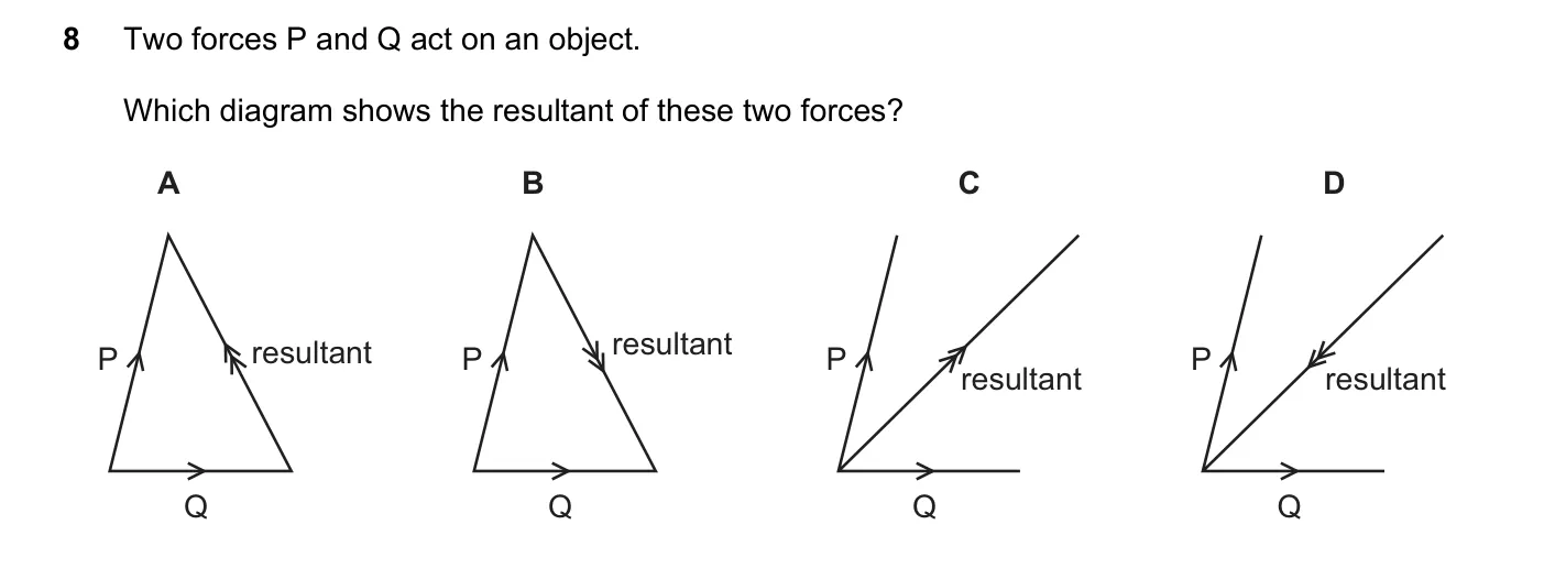 Question 8, June 2020, 0625 Paper 22