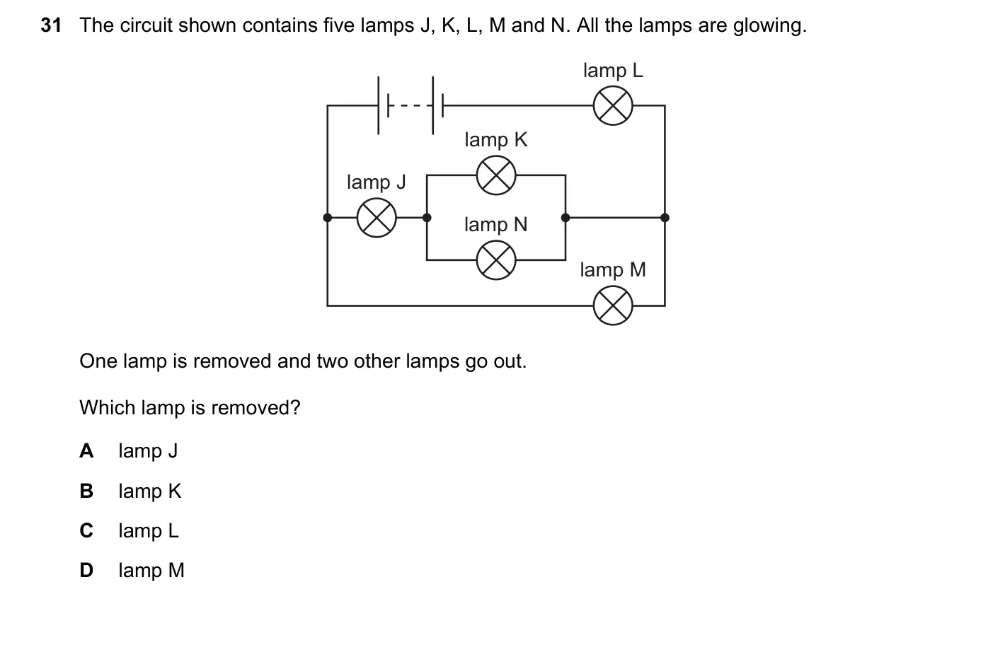 Question 31, June 2020, 0625 Paper 22