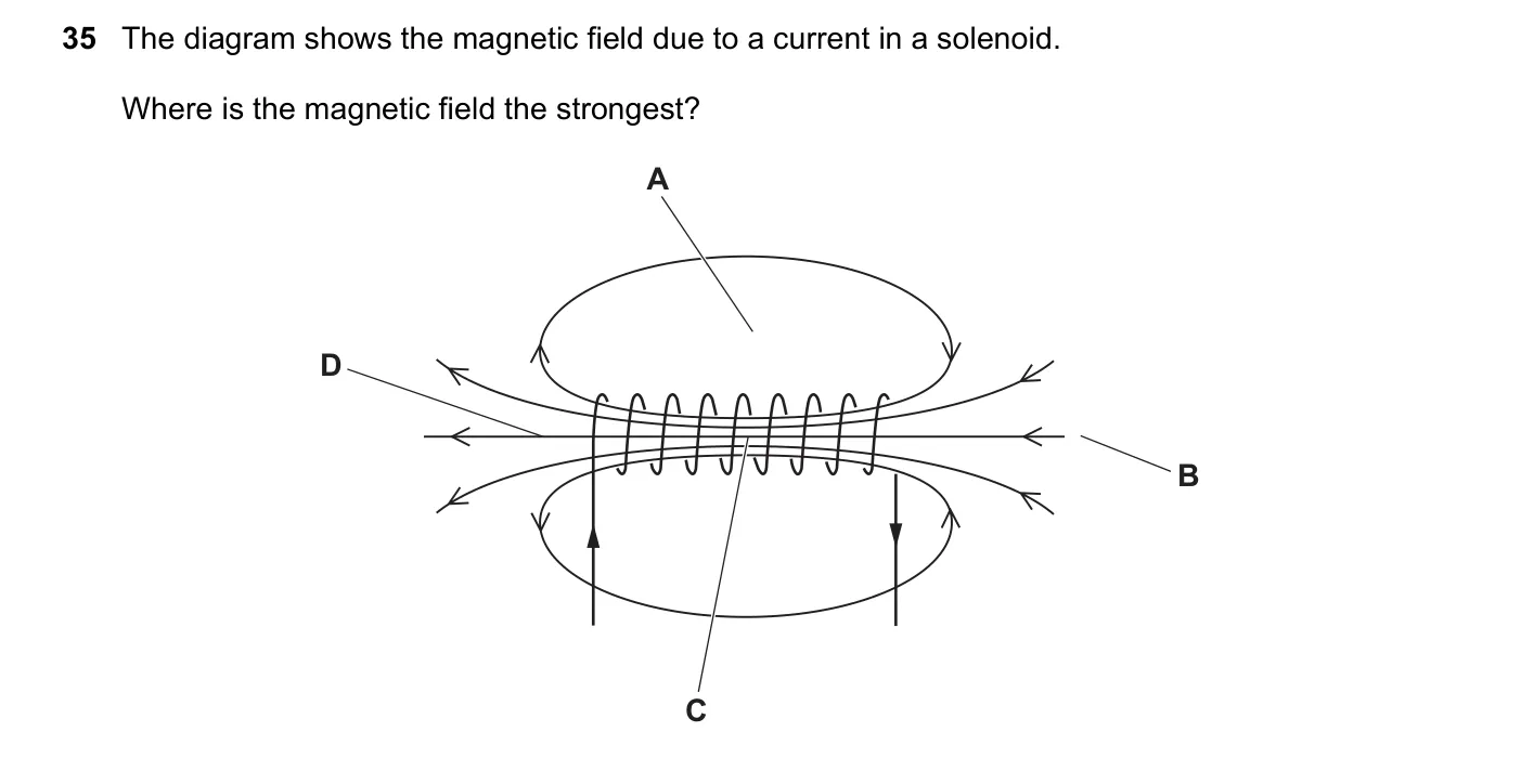Question 35, June 2020, 0625 Paper 22