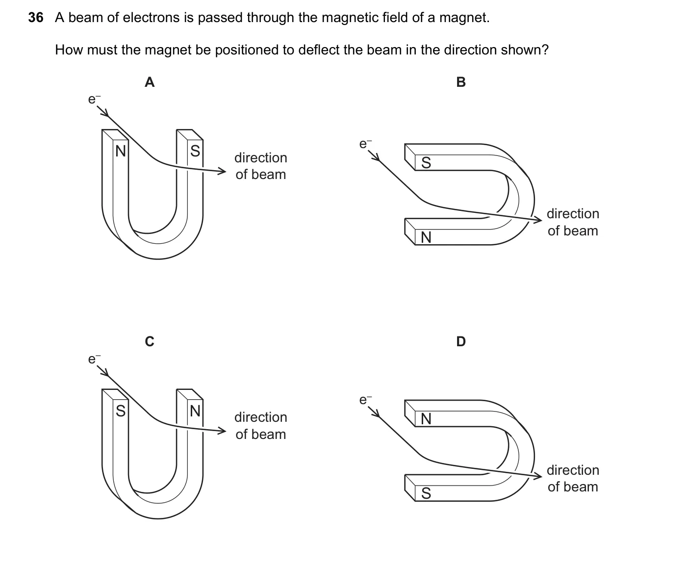 Question 36, June 2020, 0625 Paper 22