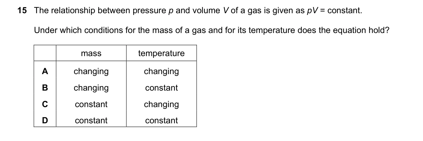 Question 15, June 2020, 0625 Paper 23