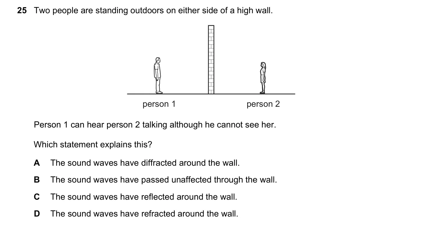 Question 25, June 2020, 0625 Paper 23