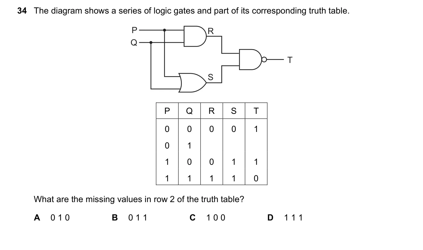 Question 34, June 2020, 0625 Paper 23