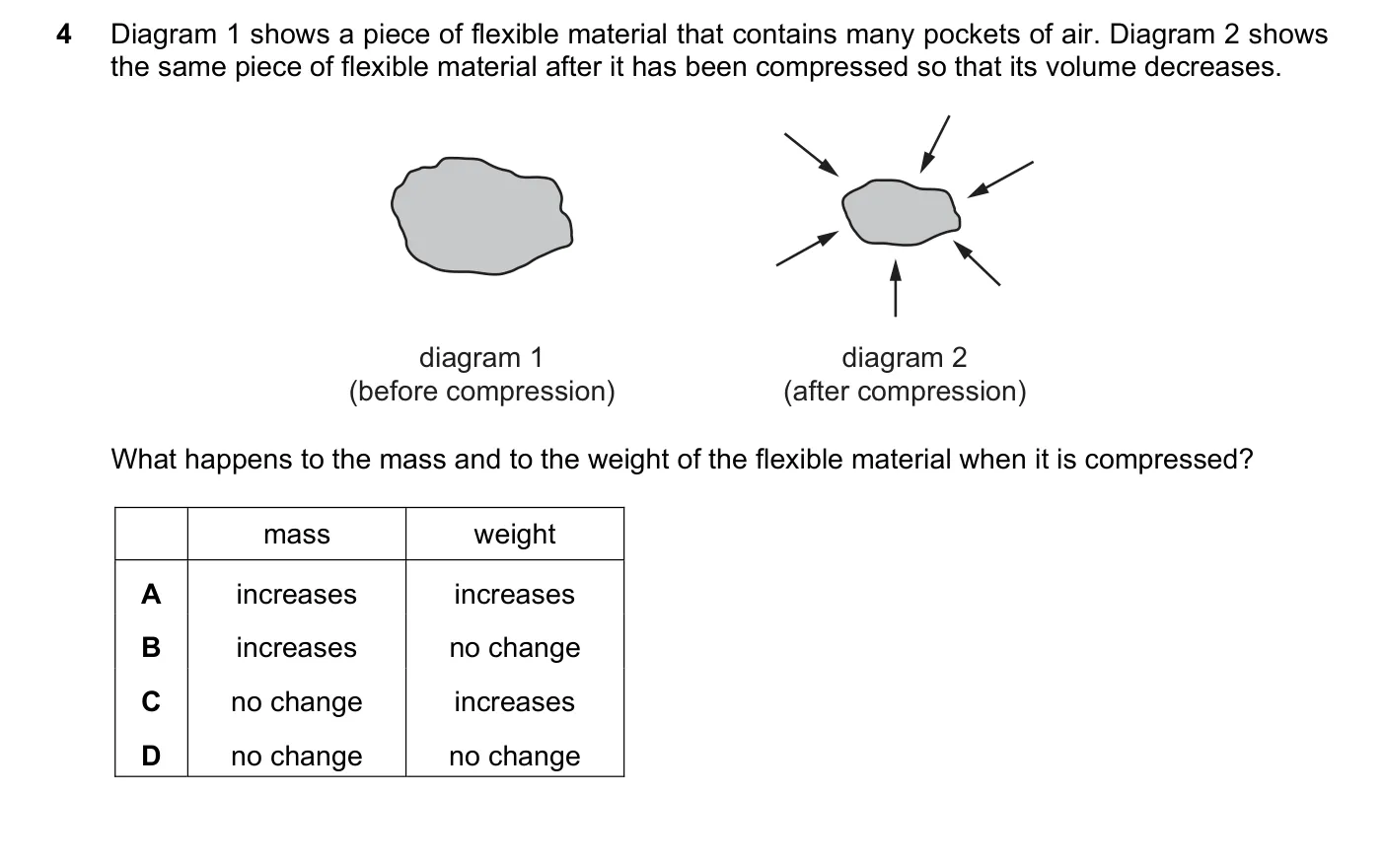 Question 4, March 2020, 0625 Paper 22