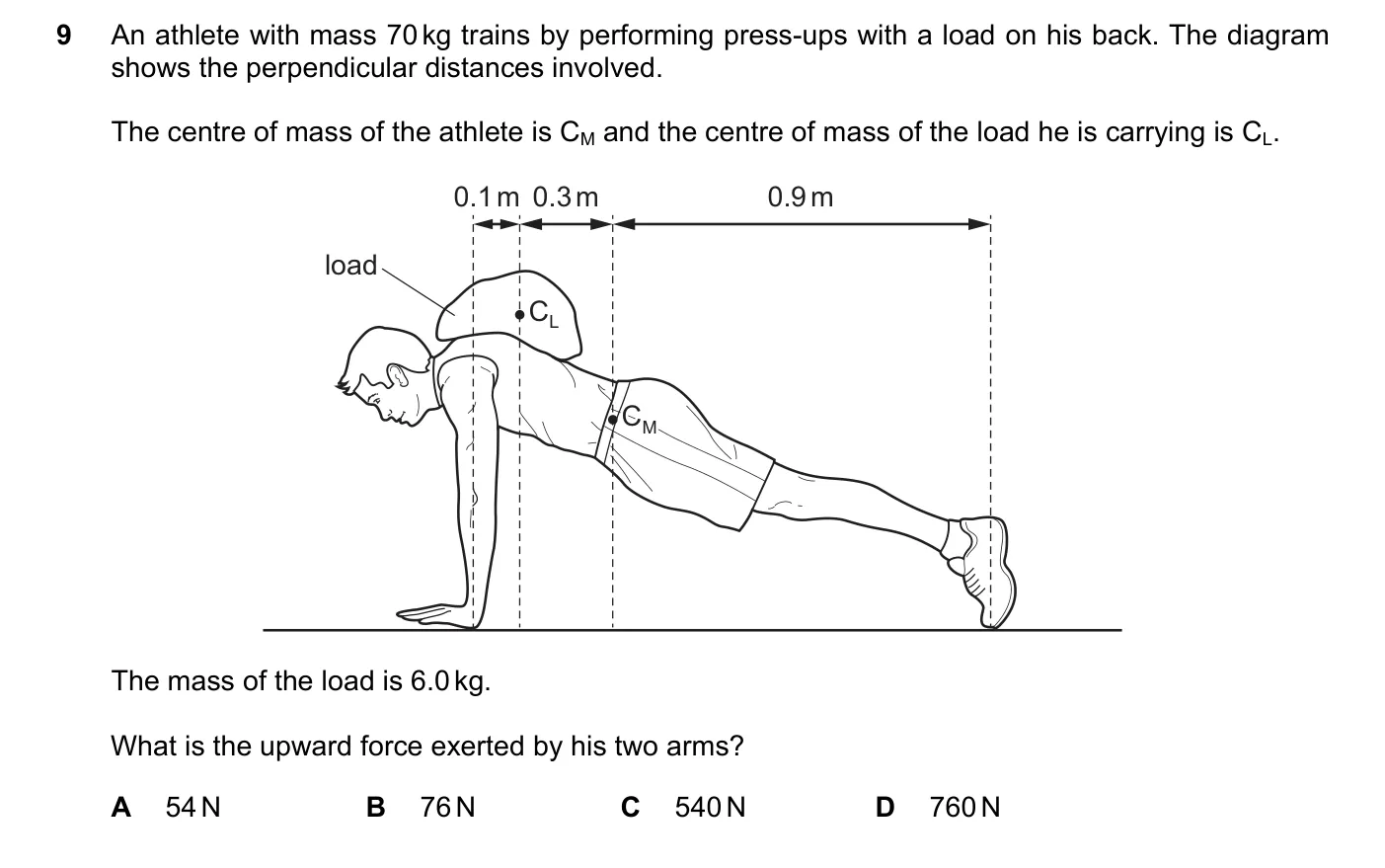 Question 9, March 2020, 0625 Paper 22