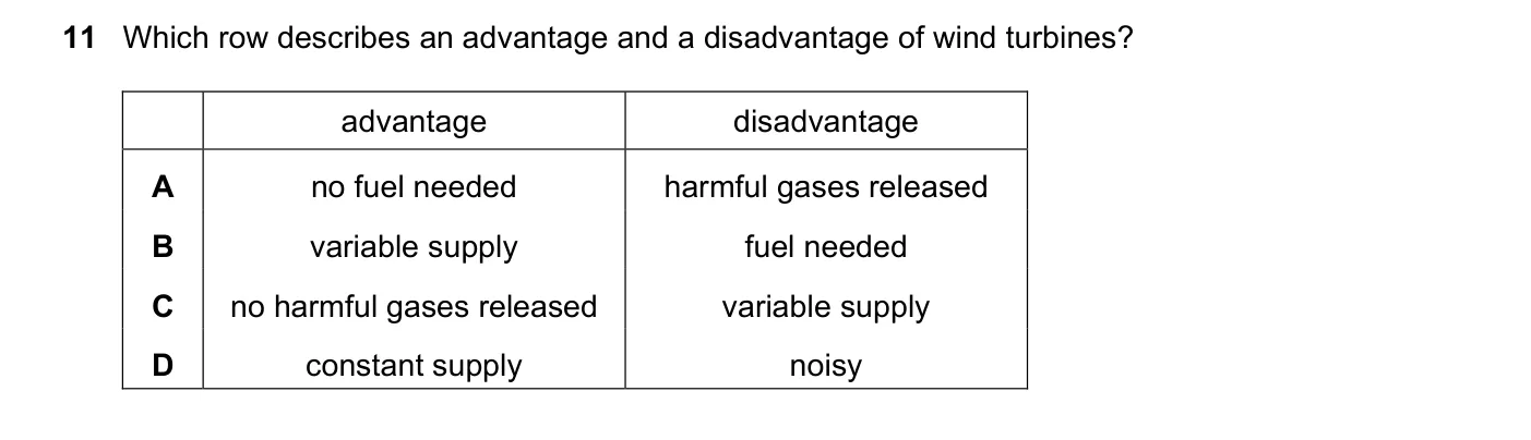 Question 11, March 2020, 0625 Paper 22