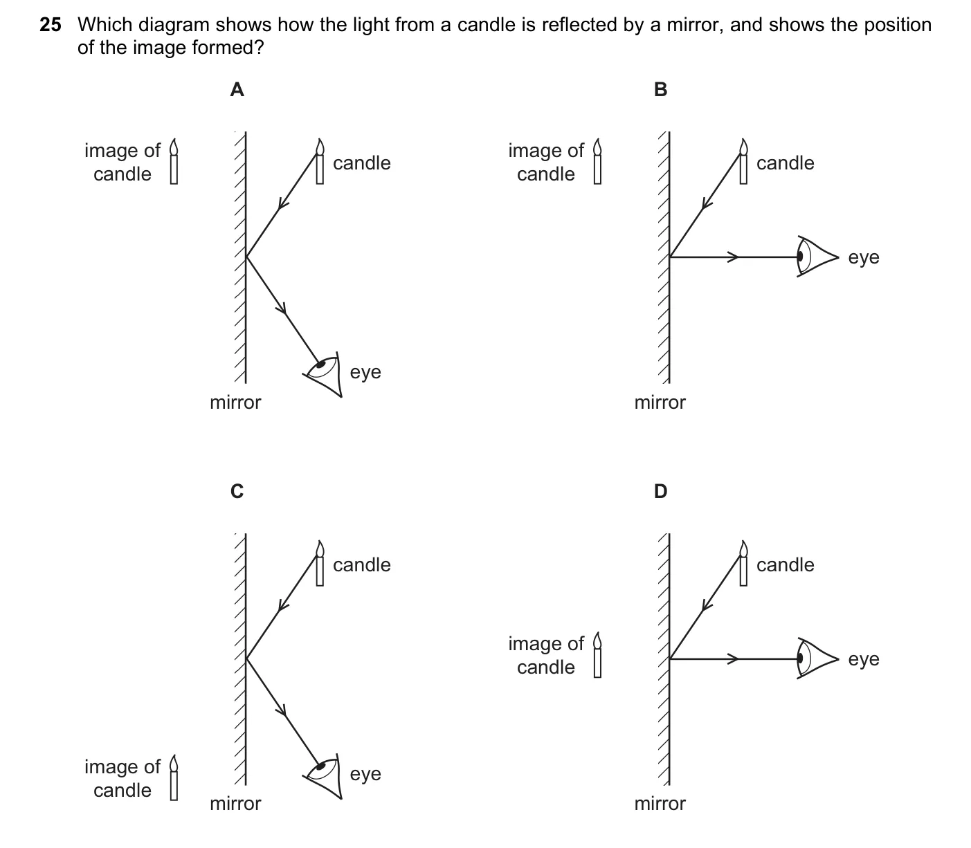 Question 25, March 2020, 0625 Paper 22