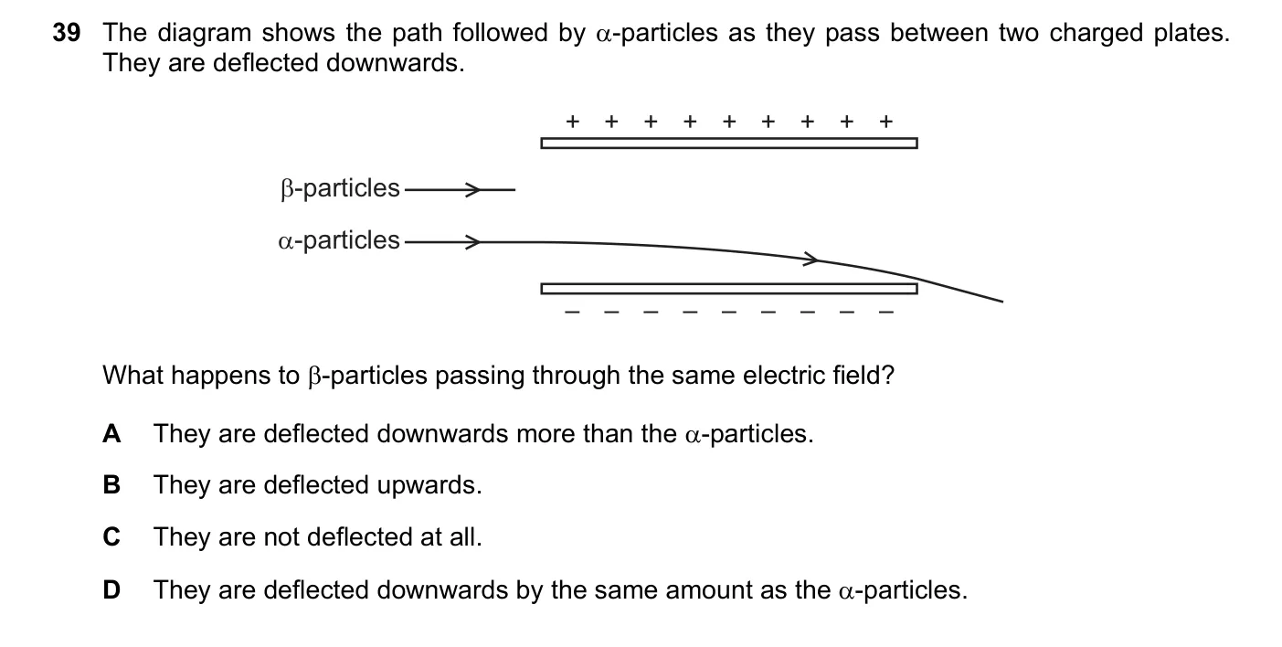 Question 39, March 2020, 0625 Paper 22