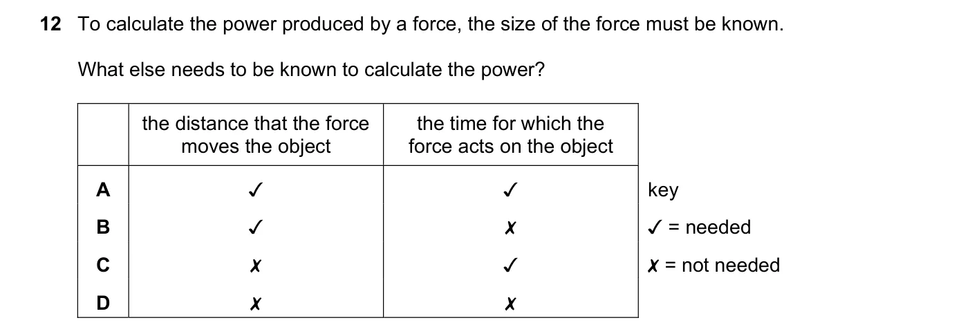Question 12, November 2020, 0625 Paper 21