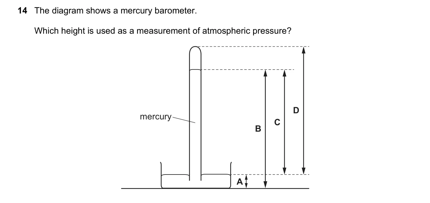 Question 14, November 2020, 0625 Paper 21
