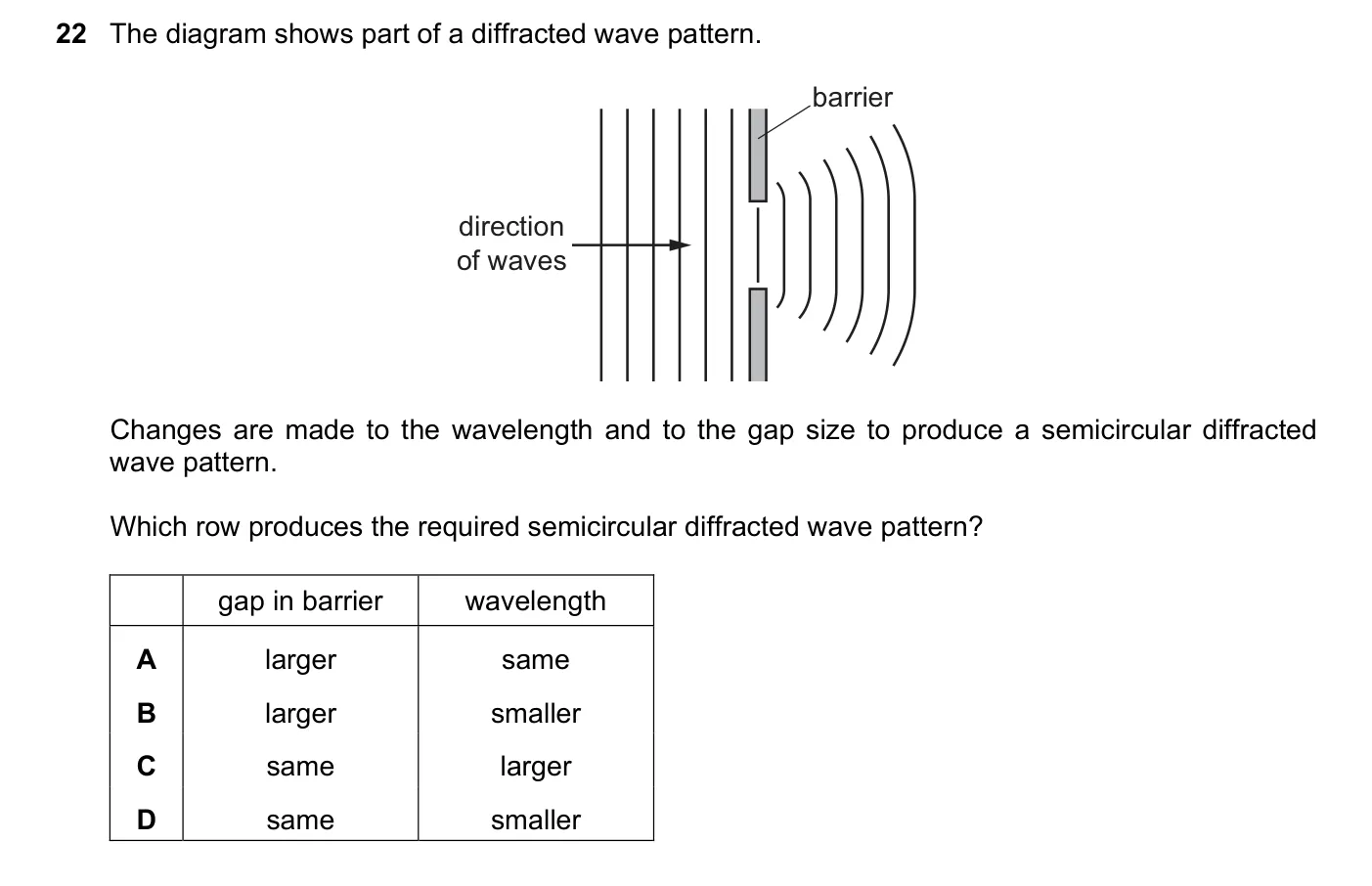 Question 22, November 2020, 0625 Paper 21