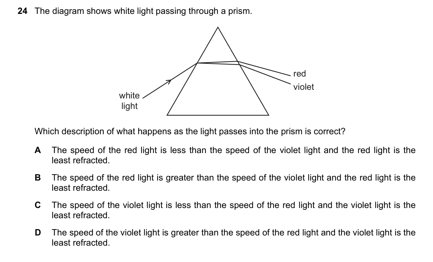 Question 24, November 2020, 0625 Paper 21