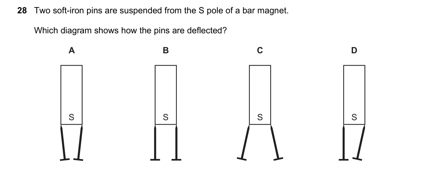 Question 28, November 2020, 0625 Paper 21