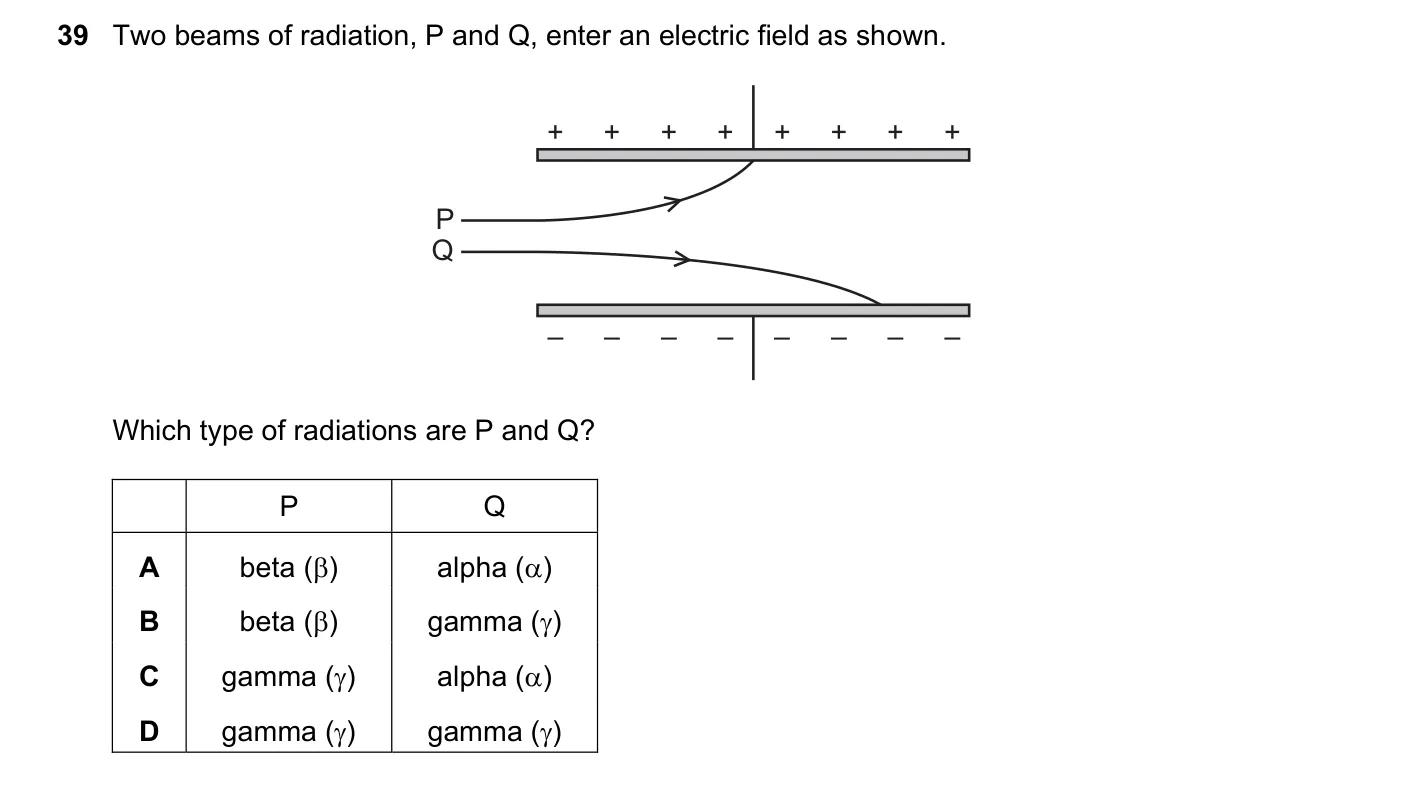 Question 39, November 2020, 0625 Paper 21