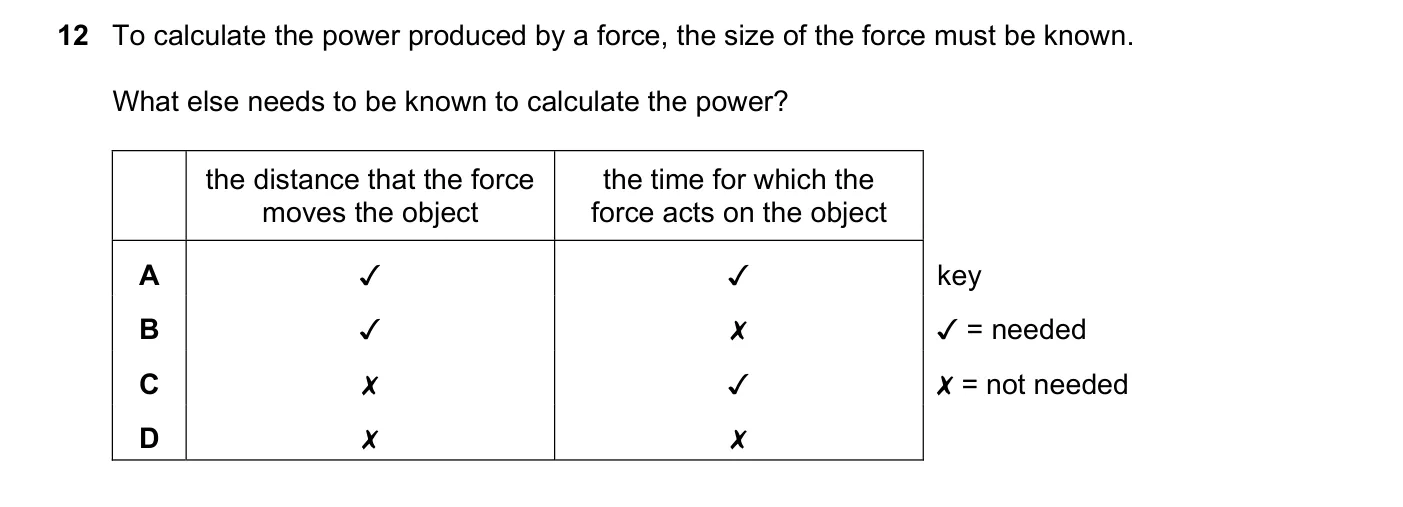 Question 12, November 2020, 0625 Paper 22