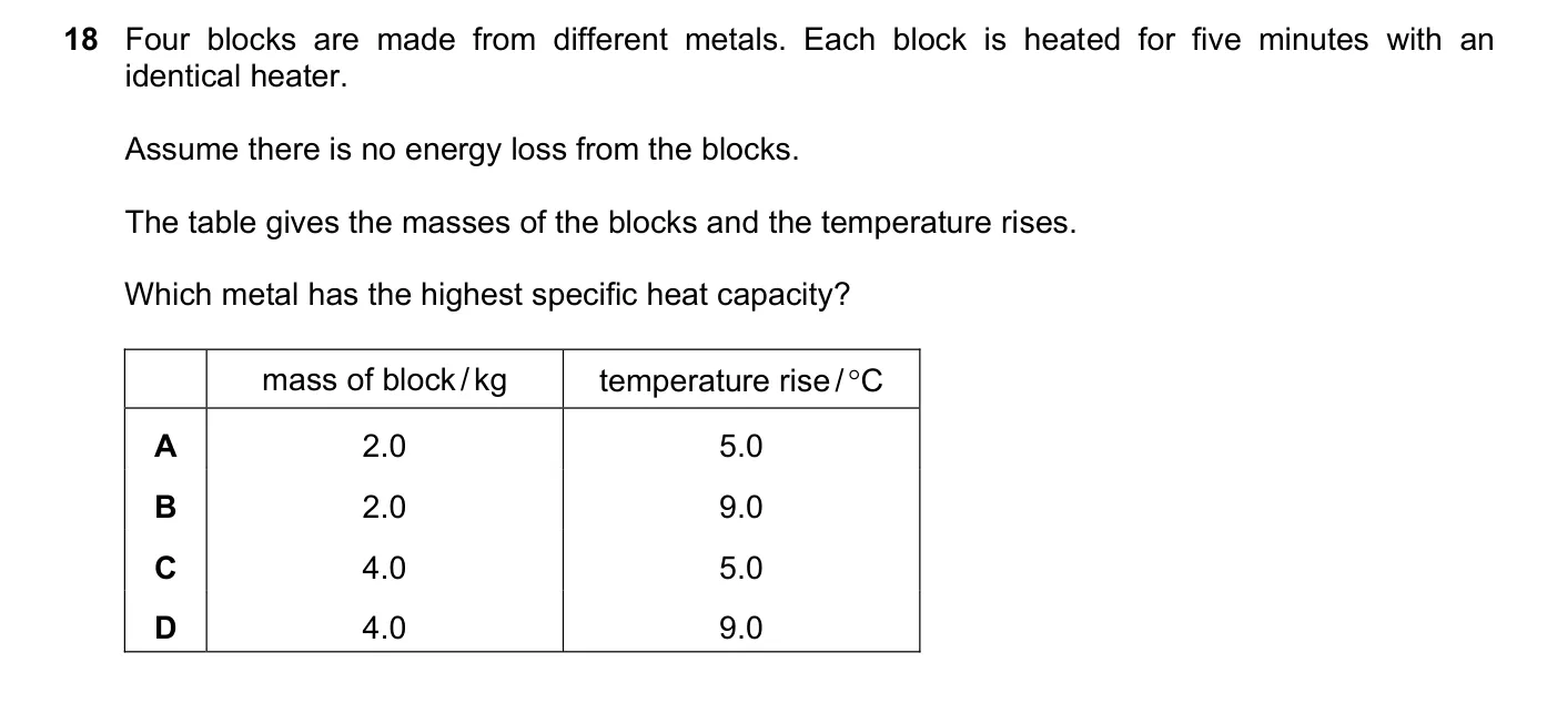 Question 18, November 2020, 0625 Paper 22