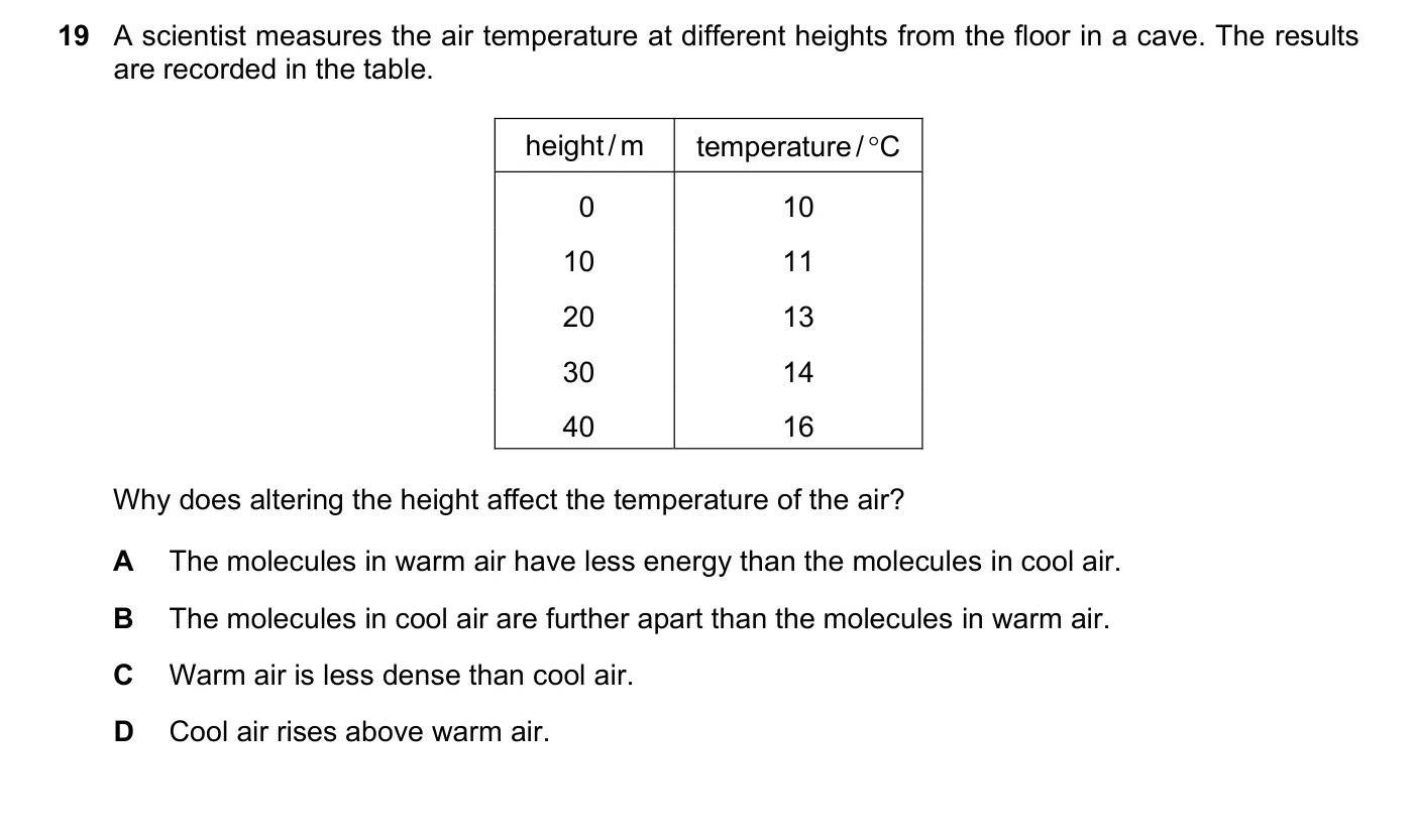 Question 19, November 2020, 0625 Paper 22