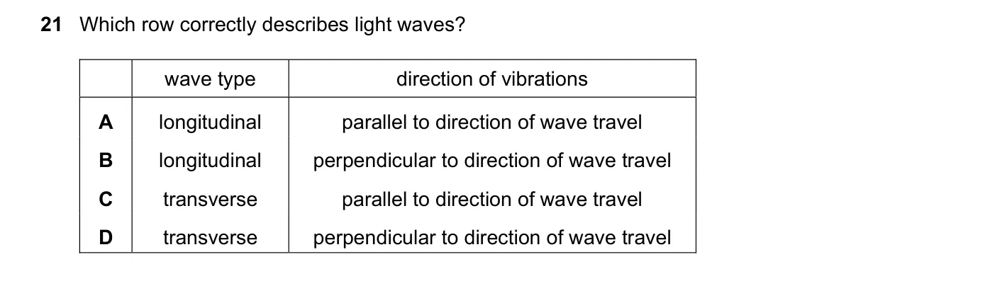Question 21, November 2020, 0625 Paper 22