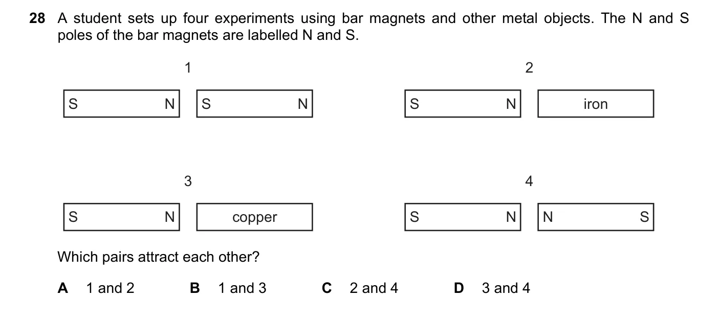 Question 28, November 2020, 0625 Paper 22