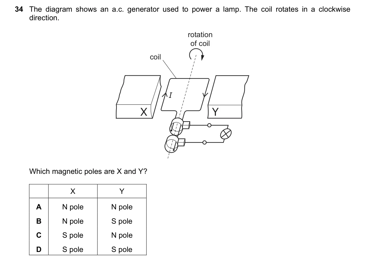 Question 34, November 2020, 0625 Paper 22